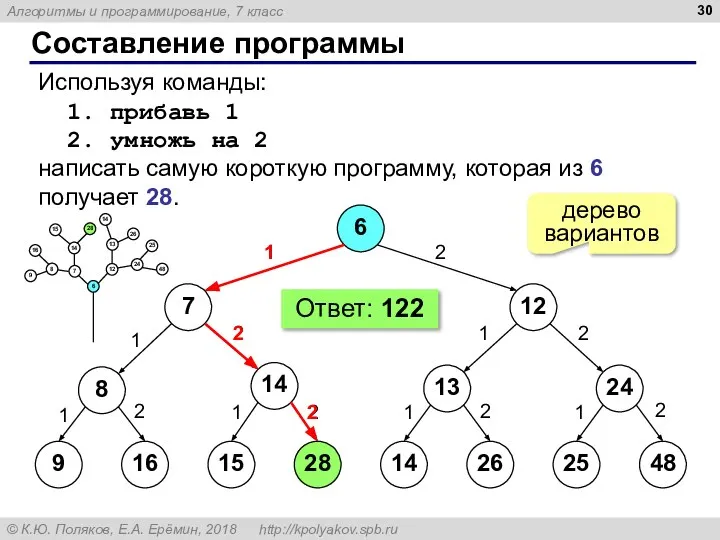 Составление программы Используя команды: 1. прибавь 1 2. умножь на 2