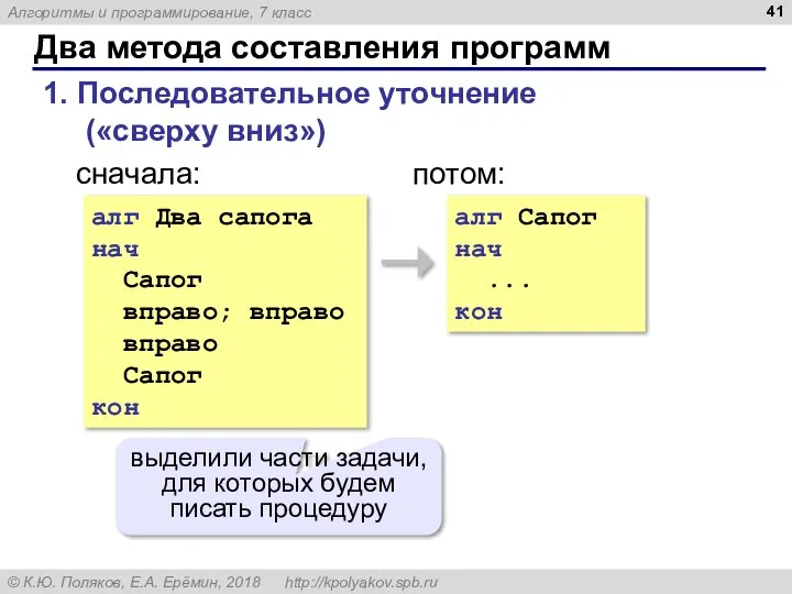 Два метода составления программ 1. Последовательное уточнение («сверху вниз») алг Два