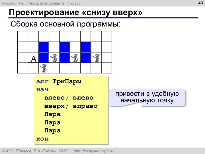 Проектирование «снизу вверх» Сборка основной программы: ∙ ∙ ∙ ∙ ∙