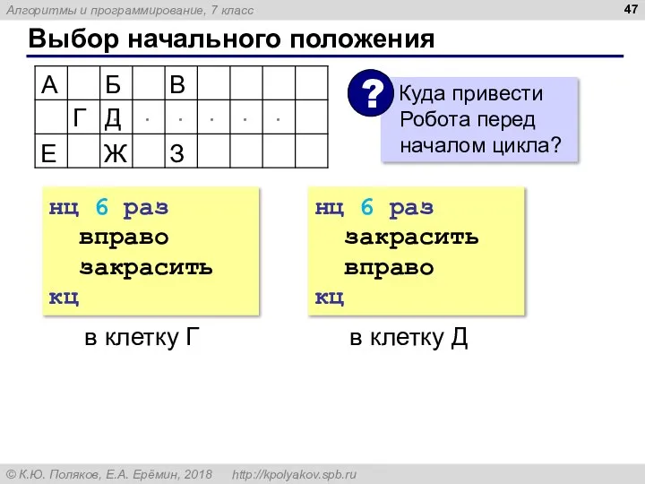 Выбор начального положения нц 6 раз вправо закрасить кц в клетку