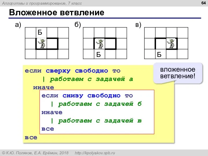 Вложенное ветвление если сверху свободно то | работаем с задачей а