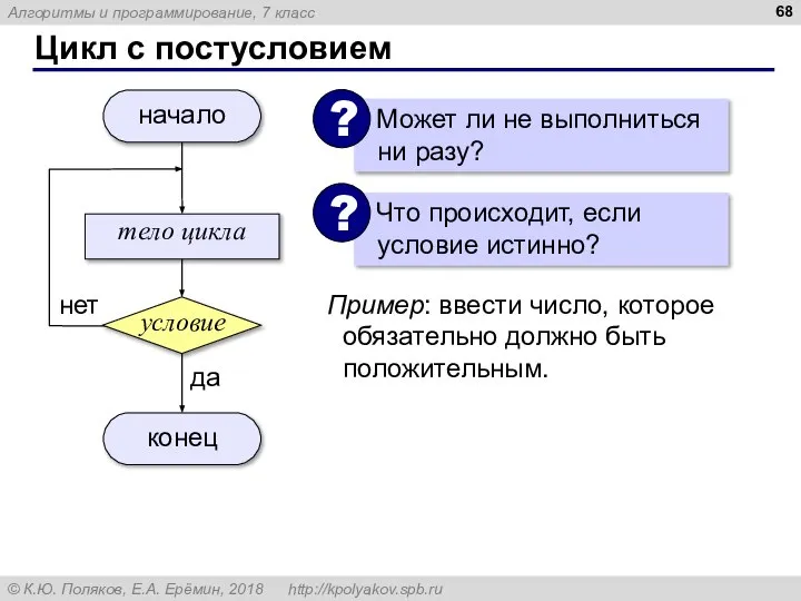 Цикл с постусловием Пример: ввести число, которое обязательно должно быть положительным.