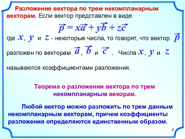 Теорема о разложении вектора по трем некомпланарным векорам. Любой вектор можно