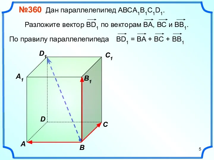 В A С C1 D1 №360 Дан параллелепипед АВСA1B1C1D1. Разложите вектор