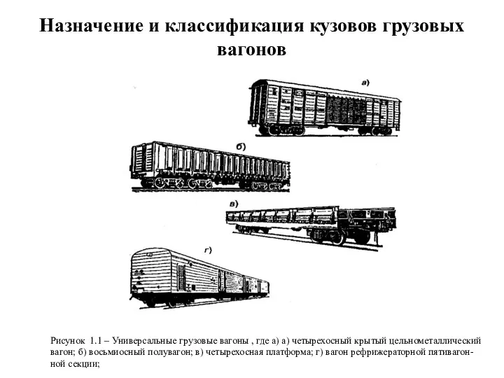 Назначение и классификация кузовов грузовых вагонов Рисунок 1.1 – Универсальные грузовые