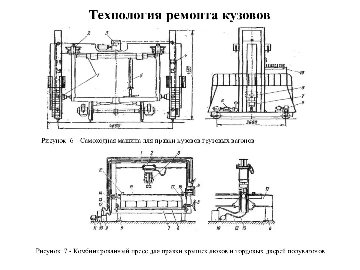 Технология ремонта кузовов Рисунок 6 – Самоходная машина для правки кузовов