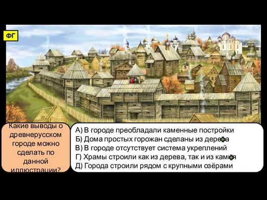 Какие выводы о древнерусском городе можно сделать по данной иллюстрации? А)