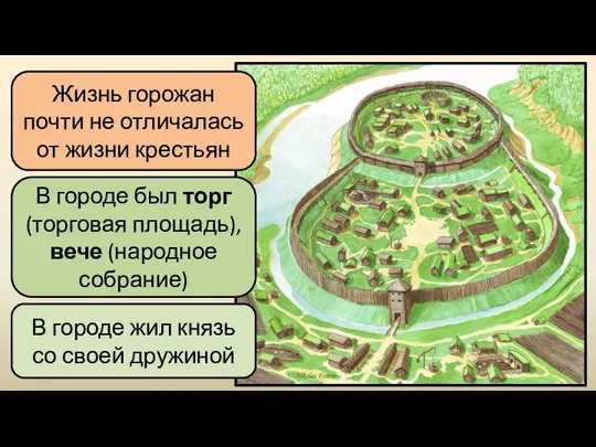 Жизнь горожан почти не отличалась от жизни крестьян В городе был