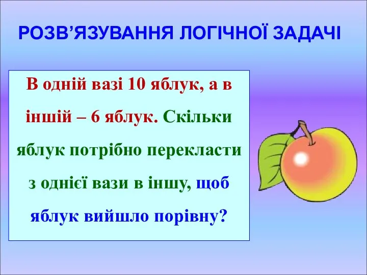 РОЗВ’ЯЗУВАННЯ ЛОГІЧНОЇ ЗАДАЧІ В одній вазі 10 яблук, а в іншій