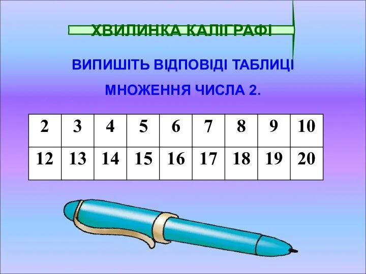 ВИПИШІТЬ ВІДПОВІДІ ТАБЛИЦІ МНОЖЕННЯ ЧИСЛА 2. ХВИЛИНКА КАЛІГРАФІ