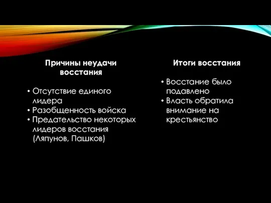 Причины неудачи восстания Отсутствие единого лидера Разобщенность войска Предательство некоторых лидеров