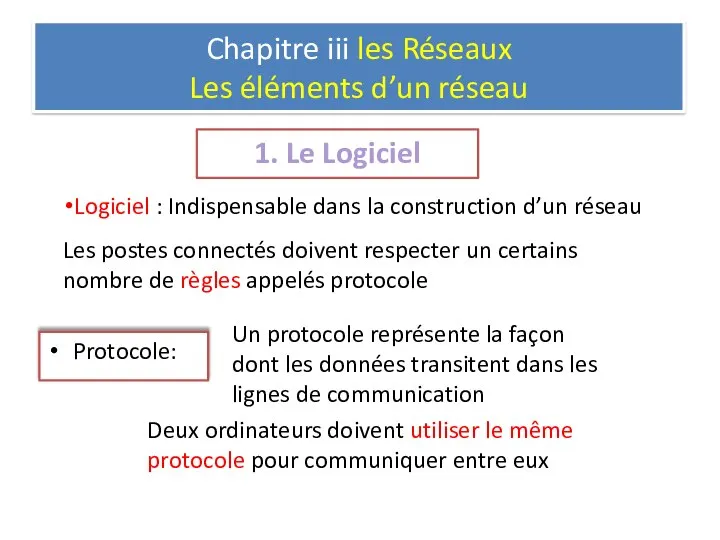 Chapitre iii les Réseaux Les éléments d’un réseau 1. Le Logiciel