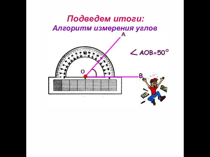 Подведем итоги: Алгоритм измерения углов