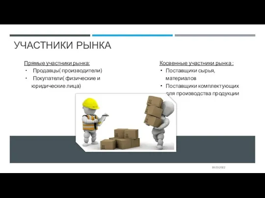 УЧАСТНИКИ РЫНКА 18.03.2022 Прямые участники рынка: Продавцы( производители) Покупатели( физические и