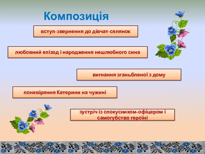 Композиція вступ-звернення до дівчат-селянок любовний епізод і народження нешлюбного сина вигнання