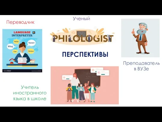 Преподаватель в ВУЗе Ученый Учитель иностранного языка в школе Переводчик ПЕРСПЕКТИВЫ