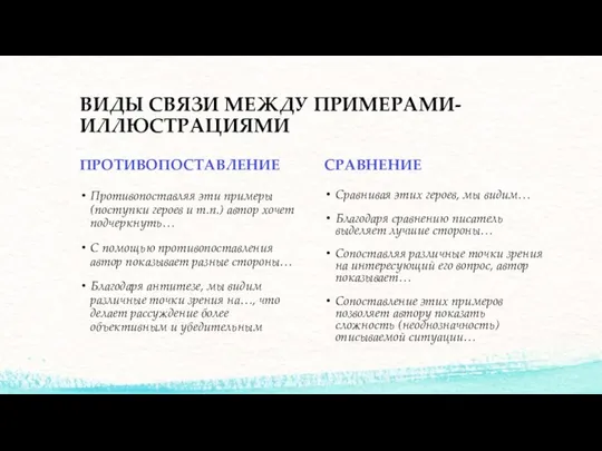 ВИДЫ СВЯЗИ МЕЖДУ ПРИМЕРАМИ-ИЛЛЮСТРАЦИЯМИ ПРОТИВОПОСТАВЛЕНИЕ Противопоставляя эти примеры (поступки героев и