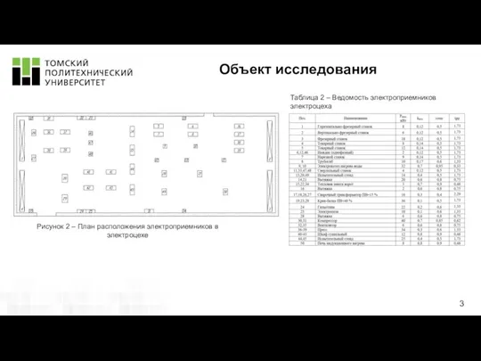 Объект исследования Таблица 2 – Ведомость электроприемников электроцеха Рисунок 2 – План расположения электроприемников в электроцехе