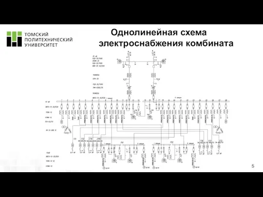 Однолинейная схема электроснабжения комбината