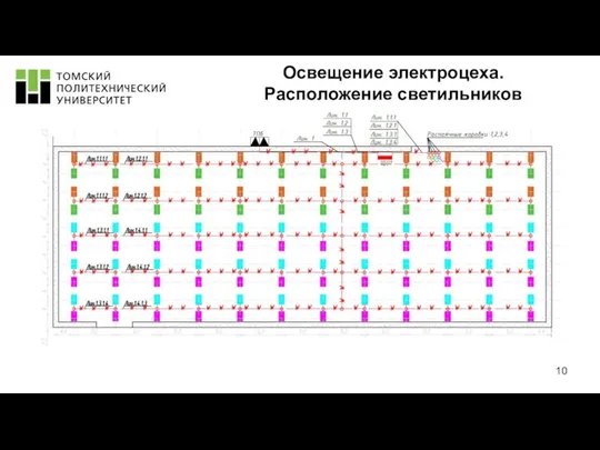 Освещение электроцеха. Расположение светильников