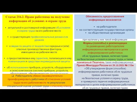 Статья 216.2. Право работника на получение информации об условиях и охране