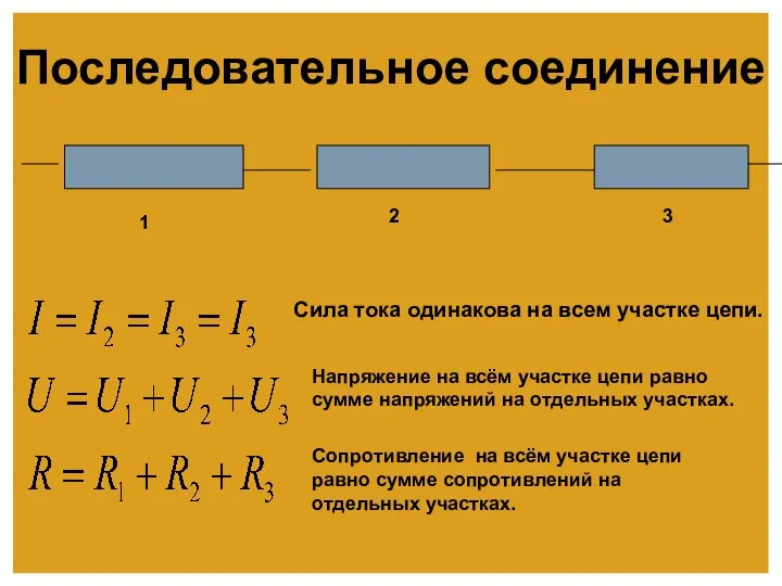 Последовательное соединение 1 2 3 Сила тока одинакова на всем участке