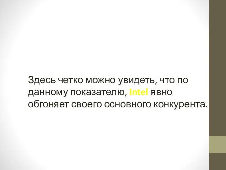 Здесь четко можно увидеть, что по данному показателю, Intel явно обгоняет своего основного конкурента.