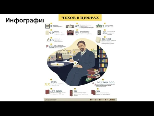 Инфографика