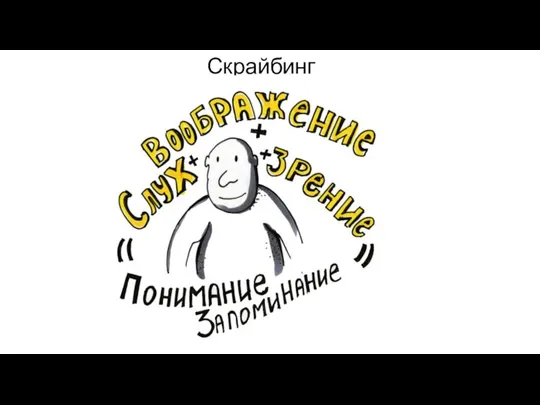 Скрайбинг