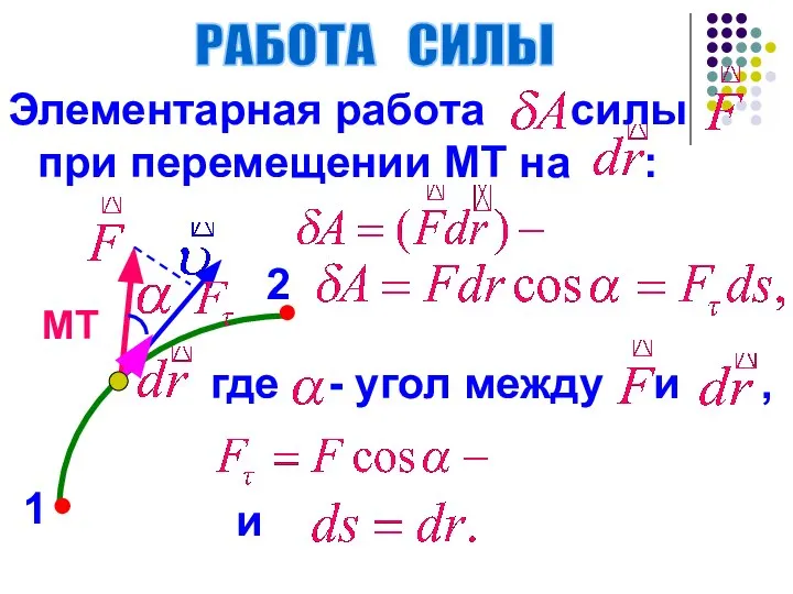 Элементарная работа силы при перемещении МТ на : РАБОТА СИЛЫ 1