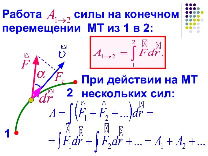 1 2 Работа силы на конечном перемещении МТ из 1 в