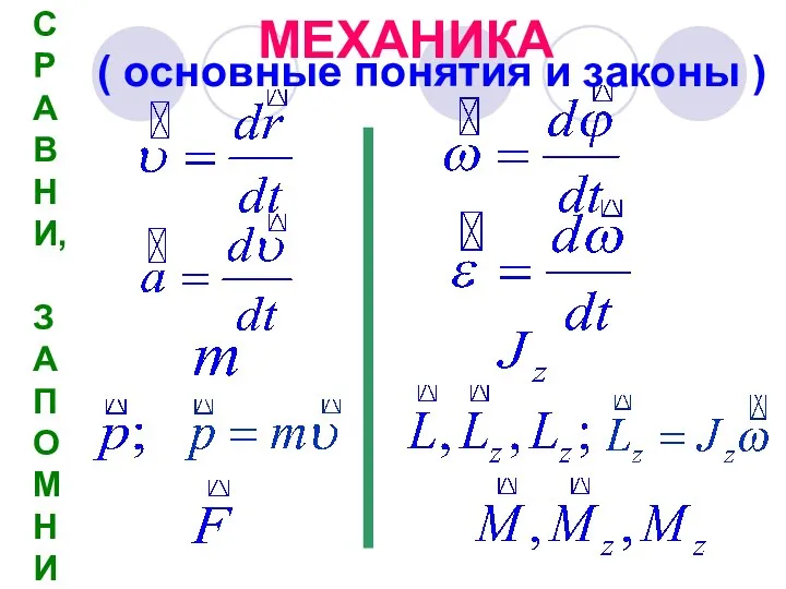 МЕХАНИКА ( основные понятия и законы ) С Р А В