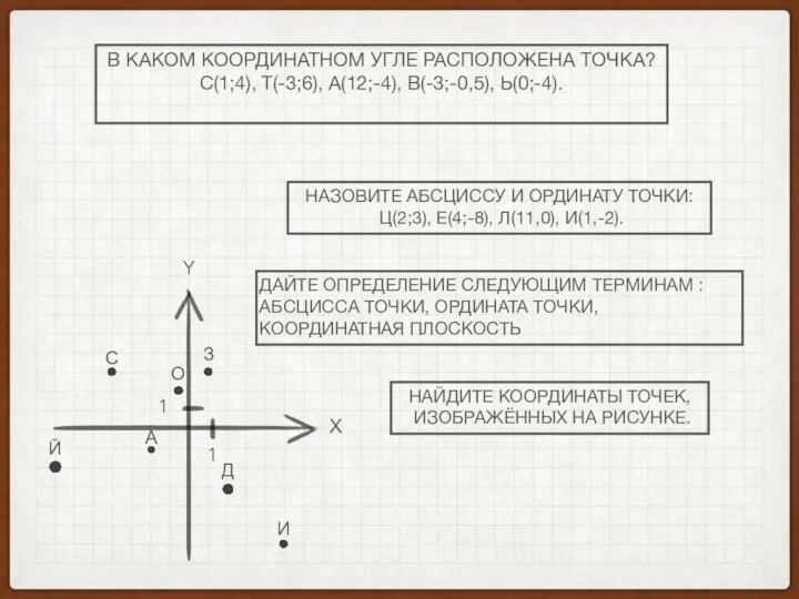 НАЗОВИТЕ АБСЦИССУ И ОРДИНАТУ ТОЧКИ: Ц(2;3), Е(4;-8), Л(11,0), И(1,-2). В КАКОМ