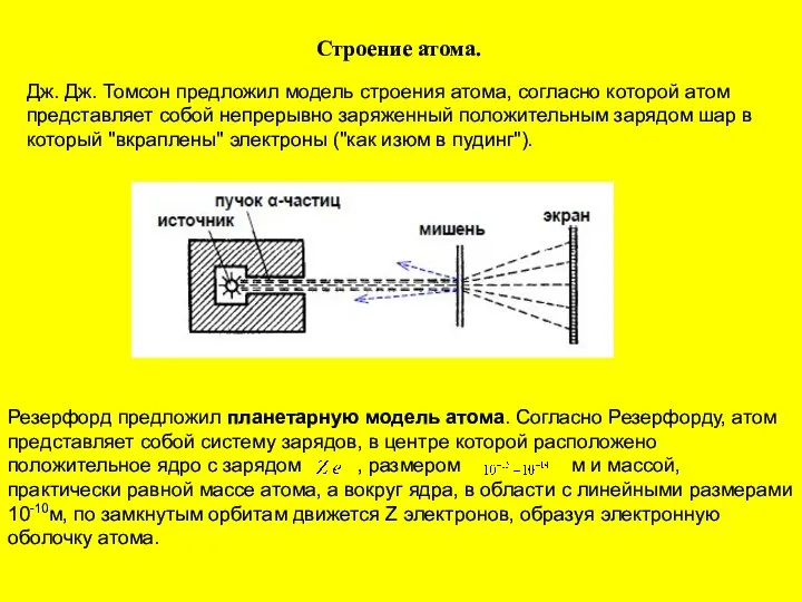 Строение атома. Резерфорд предложил планетарную модель атома. Согласно Резерфорду, атом представляет