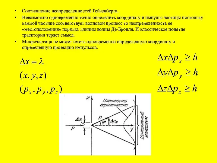 Соотношение неопределенностей Гейзенберга. Невозможно одновременно точно определить координату и импульс частицы