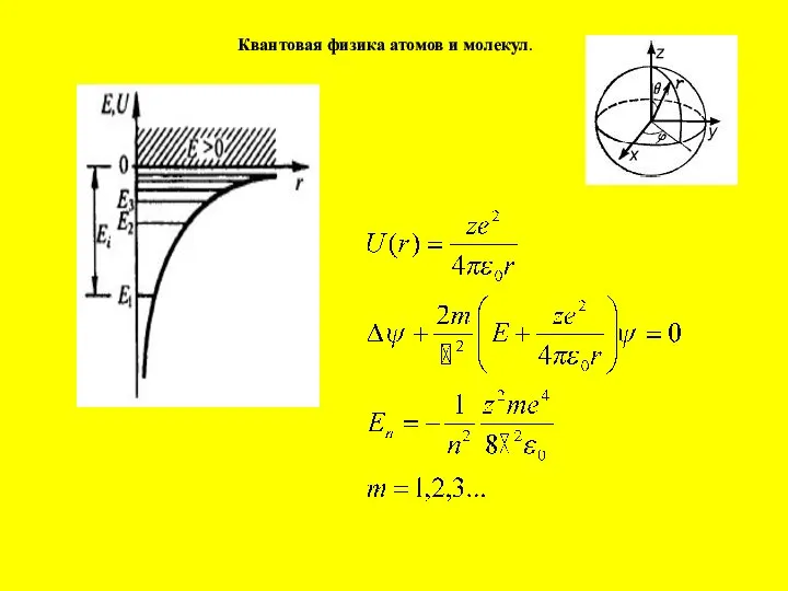 Квантовая физика атомов и молекул.