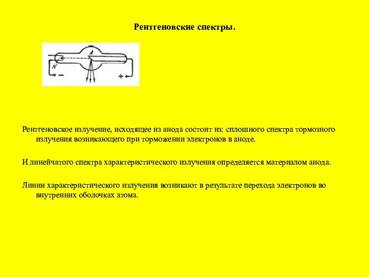 Рентгеновские спектры. Рентгеновское излучение, исходящее из анода состоит из: сплошного спектра