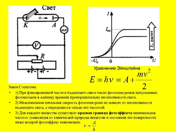 Закон Столетова. 1) При фиксированной частоте падающего света число фотоэлектронов испускаемых