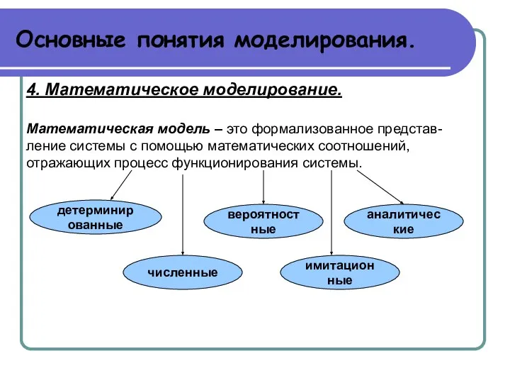 Основные понятия моделирования. 4. Математическое моделирование. Математическая модель – это формализованное