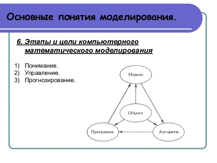 Основные понятия моделирования. 6. Этапы и цели компьютерного математического моделирования Понимание. Управление. Прогнозирование.