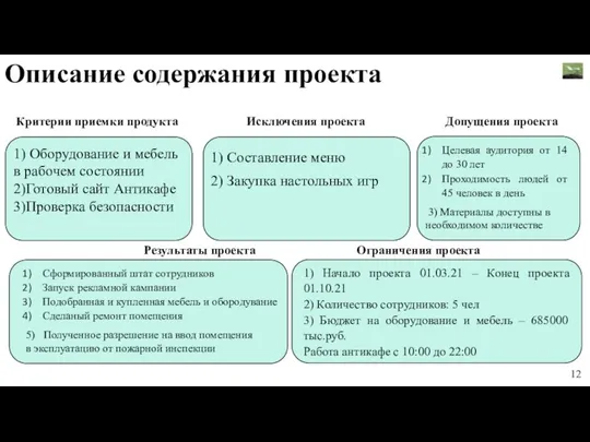 Описание содержания проекта Критерии приемки продукта Результаты проекта Исключения проекта Ограничения