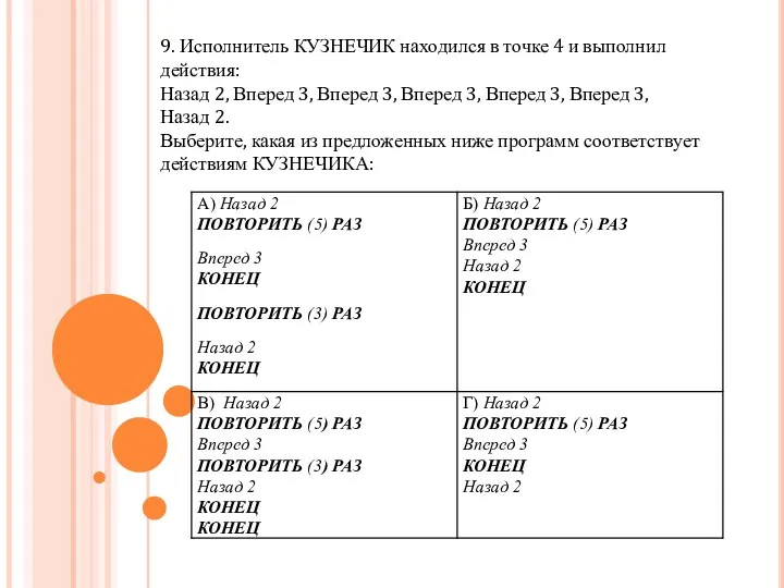 9. Исполнитель КУЗНЕЧИК находился в точке 4 и выполнил действия: Назад