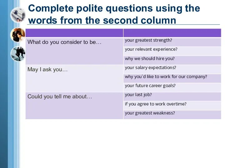 Complete polite questions using the words from the second column