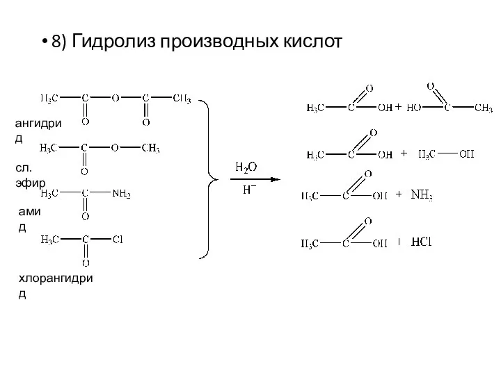 8) Гидролиз производных кислот ангидрид сл. эфир амид хлорангидрид