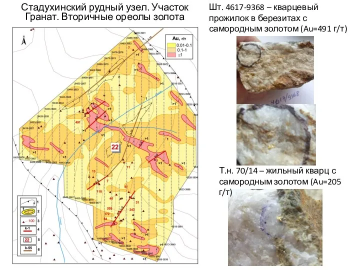 Стадухинский рудный узел. Участок Гранат. Вторичные ореолы золота Шт. 4617-9368 –