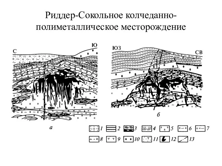 Риддер-Сокольное колчеданно-полиметаллическое месторождение