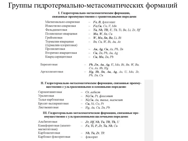 Группы гидротермально-метасоматических формаций