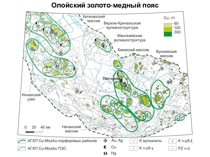 Олойский золото-медный пояс