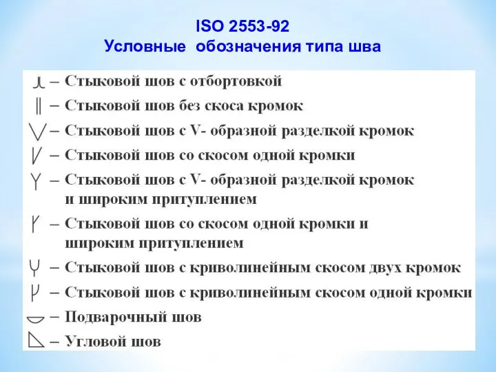 ISO 2553-92 Условные обозначения типа шва