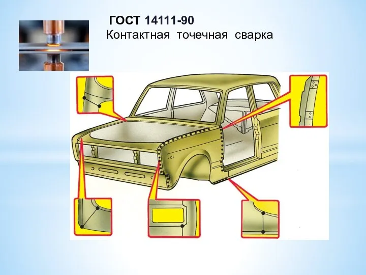 ГОСТ 14111-90 Контактная точечная сварка